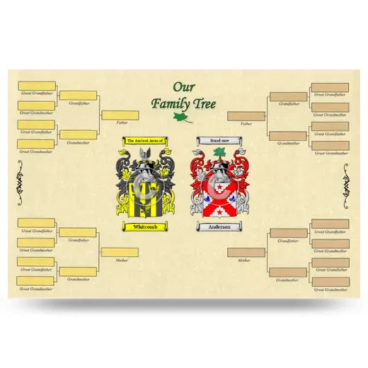 Record Your Own Family Tree