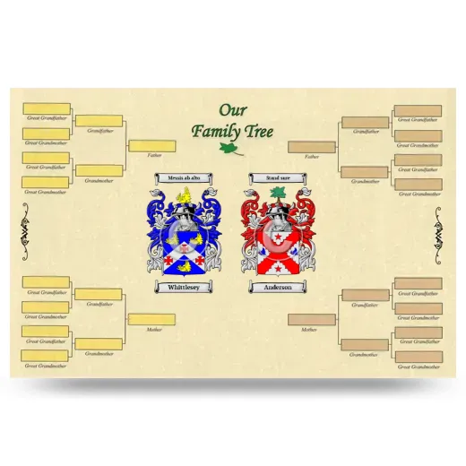 Record Your Own Family Tree