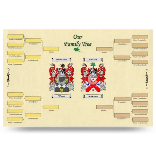 Record Your Own Family Tree