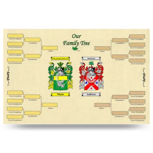 Record Your Own Family Tree