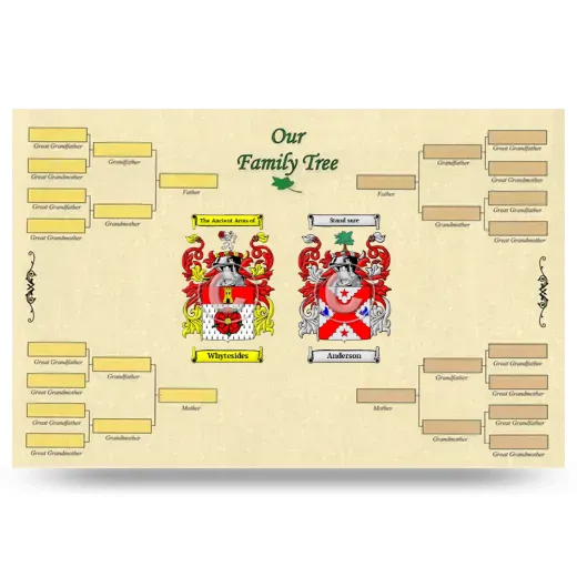 Record Your Own Family Tree