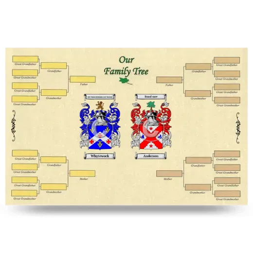 Record Your Own Family Tree