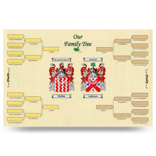 Record Your Own Family Tree