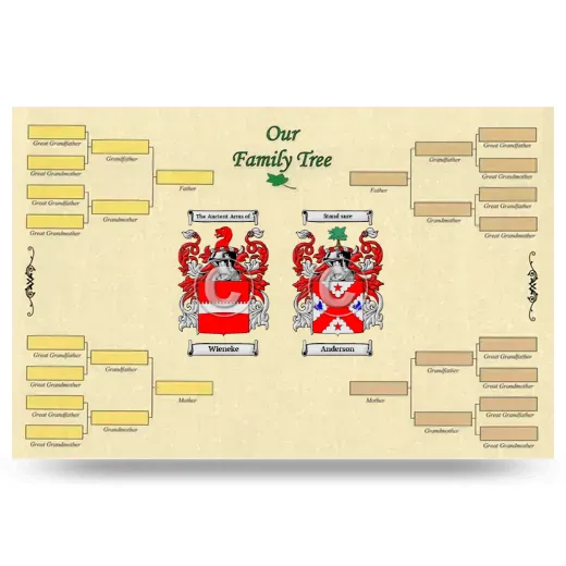 Record Your Own Family Tree