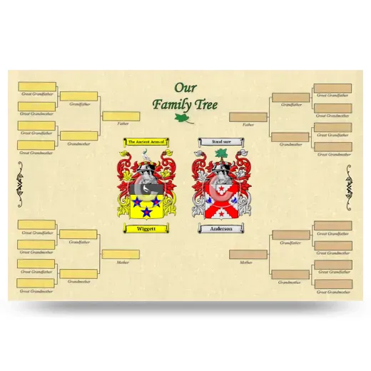 Record Your Own Family Tree