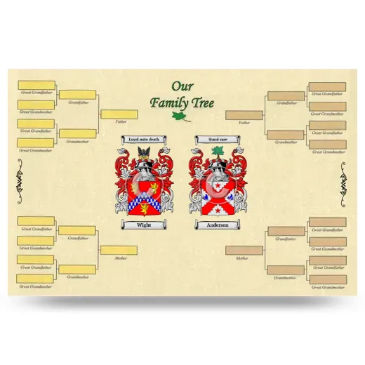 Record Your Own Family Tree