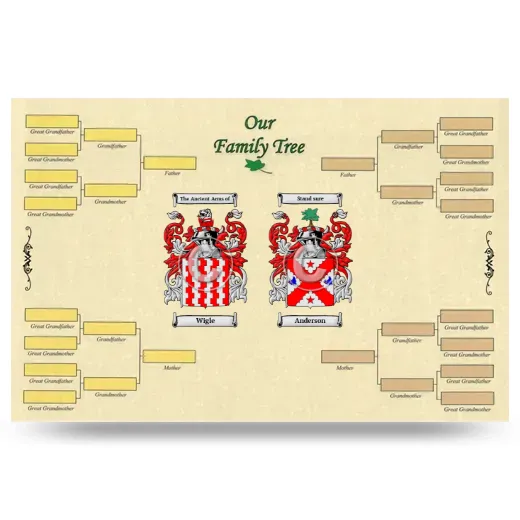 Record Your Own Family Tree