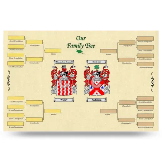 Record Your Own Family Tree