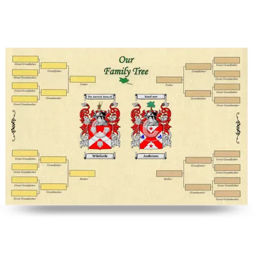 Record Your Own Family Tree