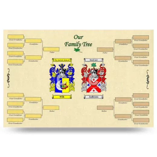 Record Your Own Family Tree