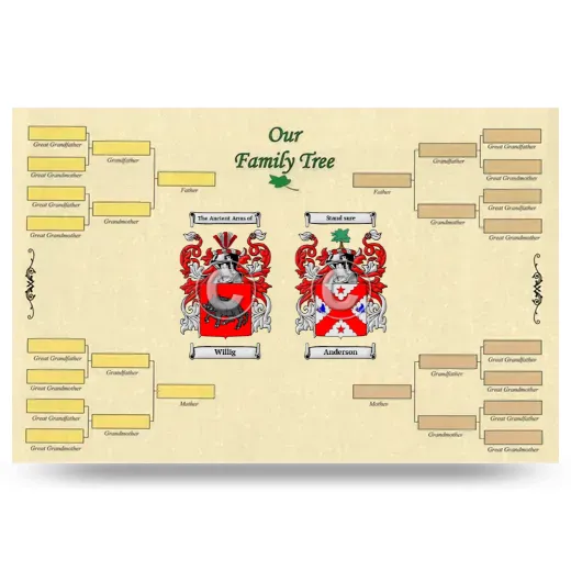 Record Your Own Family Tree