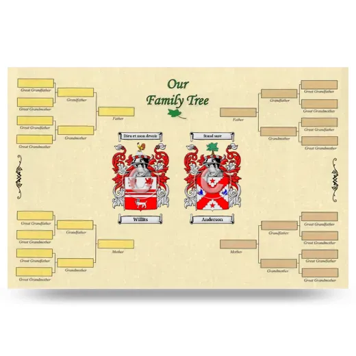 Record Your Own Family Tree