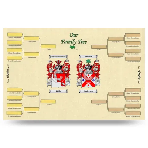 Record Your Own Family Tree