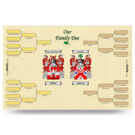 Record Your Own Family Tree