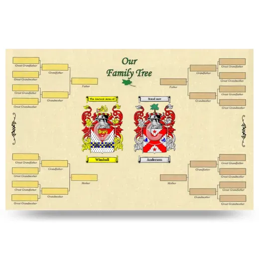 Record Your Own Family Tree