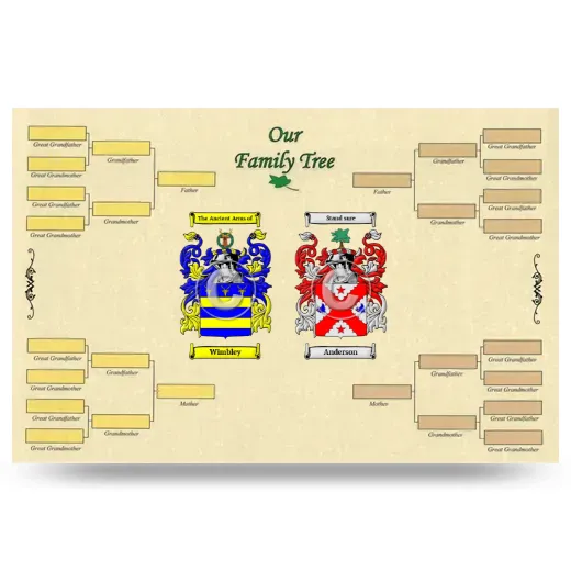 Record Your Own Family Tree