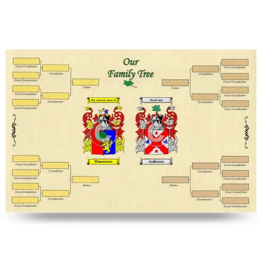 Record Your Own Family Tree