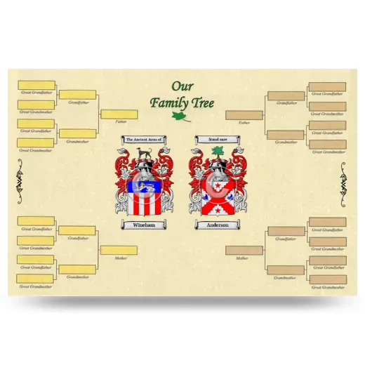 Record Your Own Family Tree