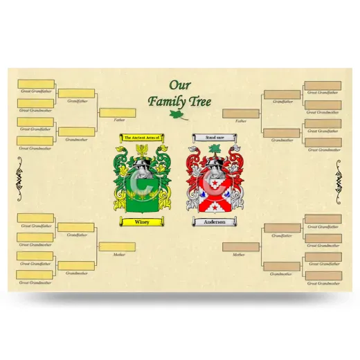 Record Your Own Family Tree