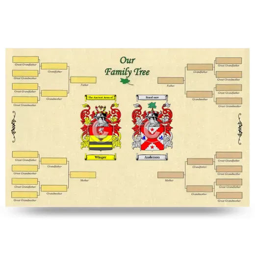 Record Your Own Family Tree