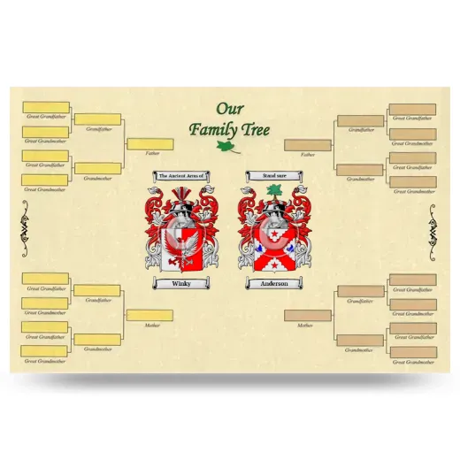 Record Your Own Family Tree