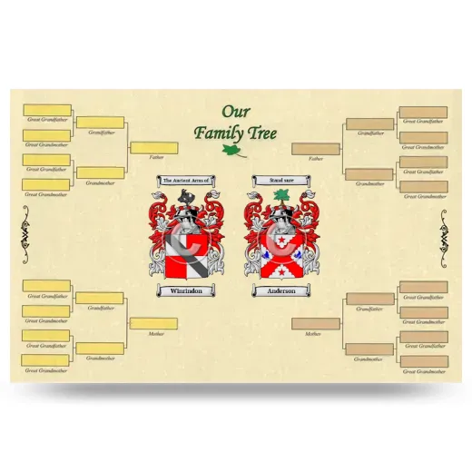 Record Your Own Family Tree