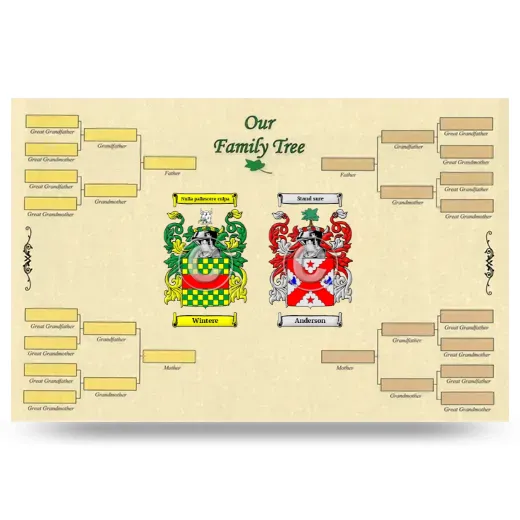 Record Your Own Family Tree