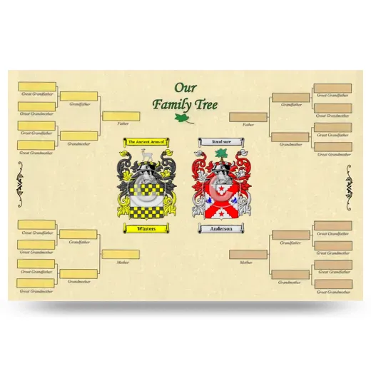 Record Your Own Family Tree