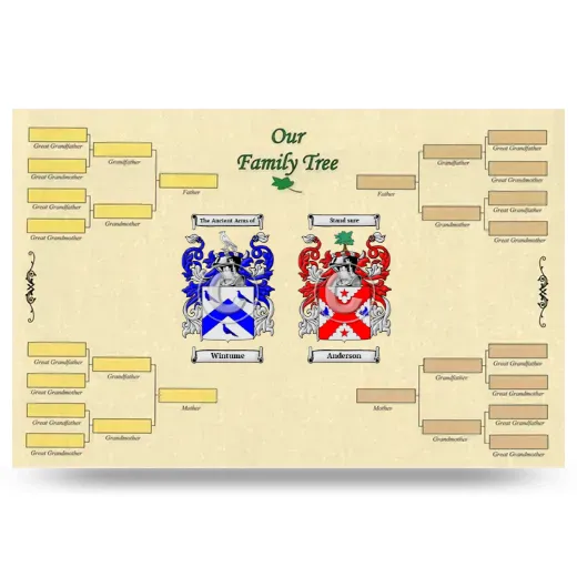 Record Your Own Family Tree