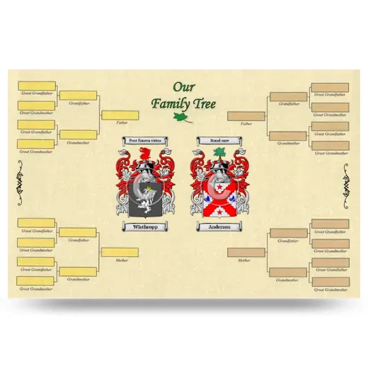 Record Your Own Family Tree