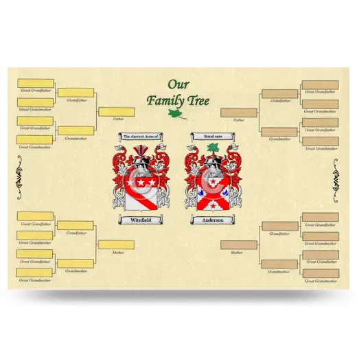 Record Your Own Family Tree