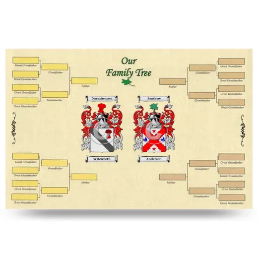 Record Your Own Family Tree