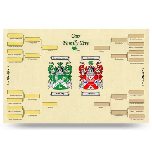 Record Your Own Family Tree