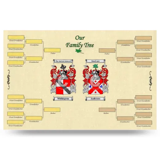Record Your Own Family Tree
