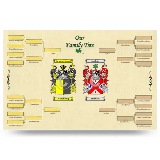 Record Your Own Family Tree