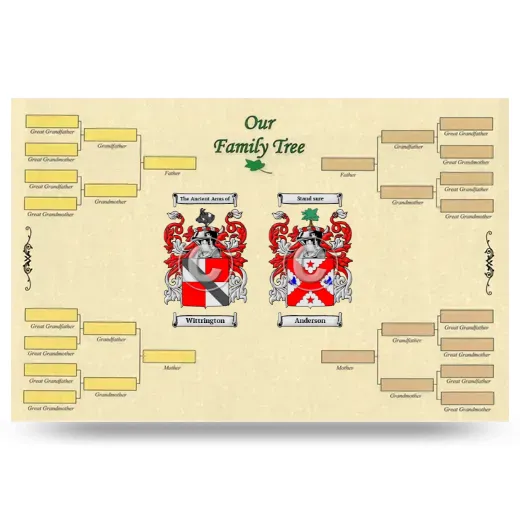 Record Your Own Family Tree