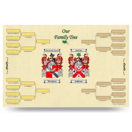 Record Your Own Family Tree