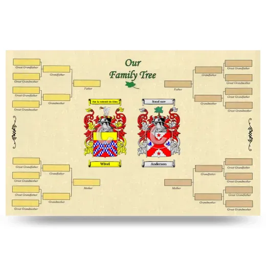 Record Your Own Family Tree