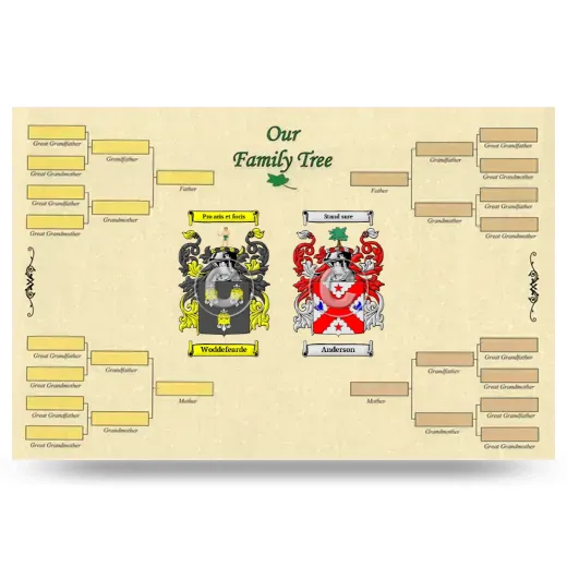 Record Your Own Family Tree