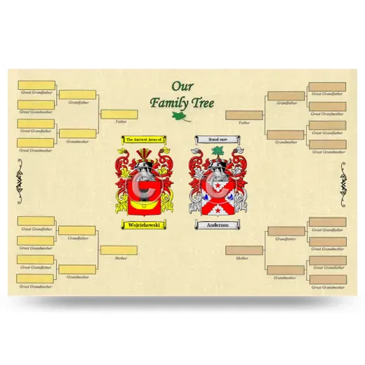 Record Your Own Family Tree