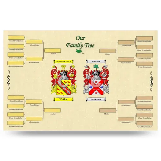 Record Your Own Family Tree