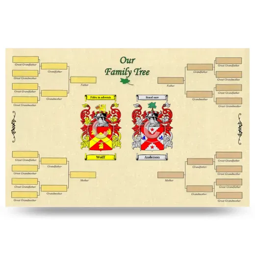 Record Your Own Family Tree