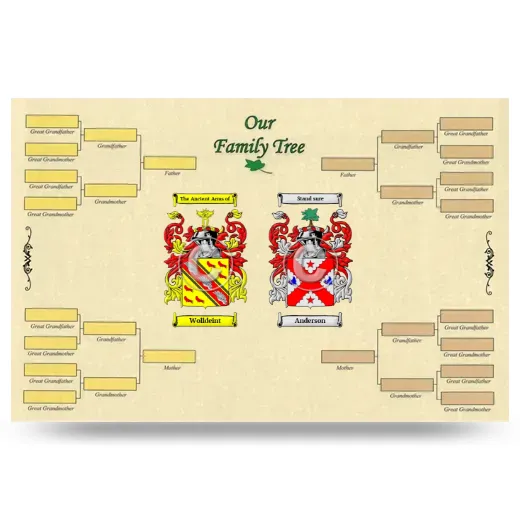 Record Your Own Family Tree