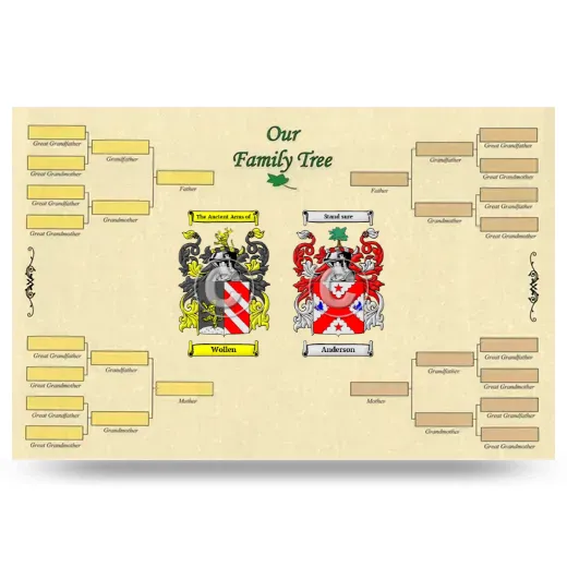 Record Your Own Family Tree