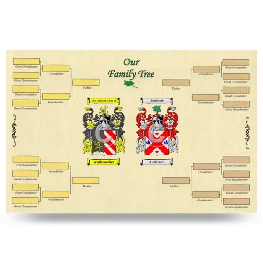 Record Your Own Family Tree