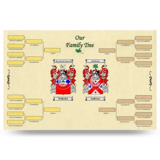 Record Your Own Family Tree