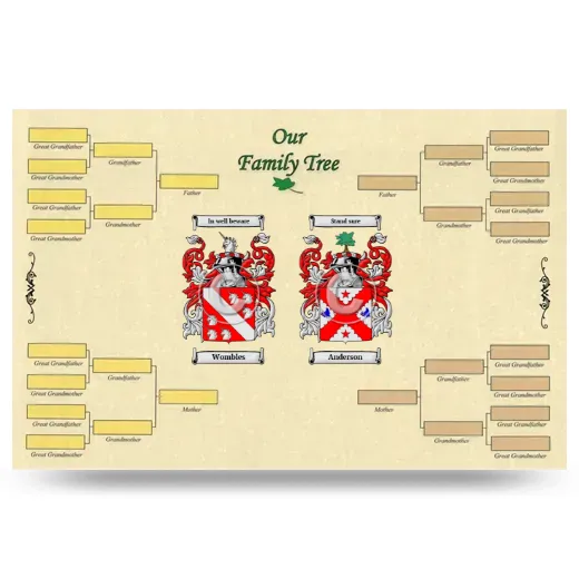 Record Your Own Family Tree