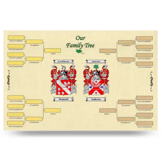 Record Your Own Family Tree