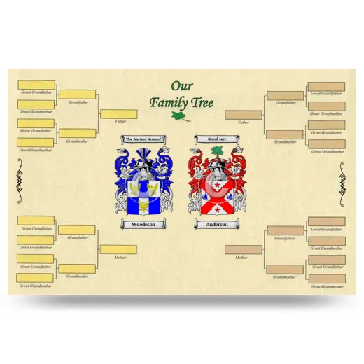 Record Your Own Family Tree