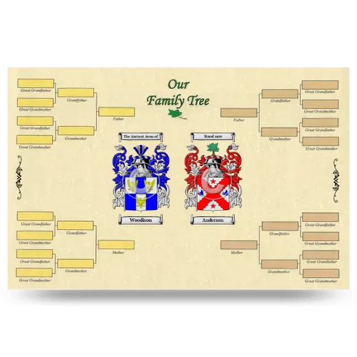 Record Your Own Family Tree
